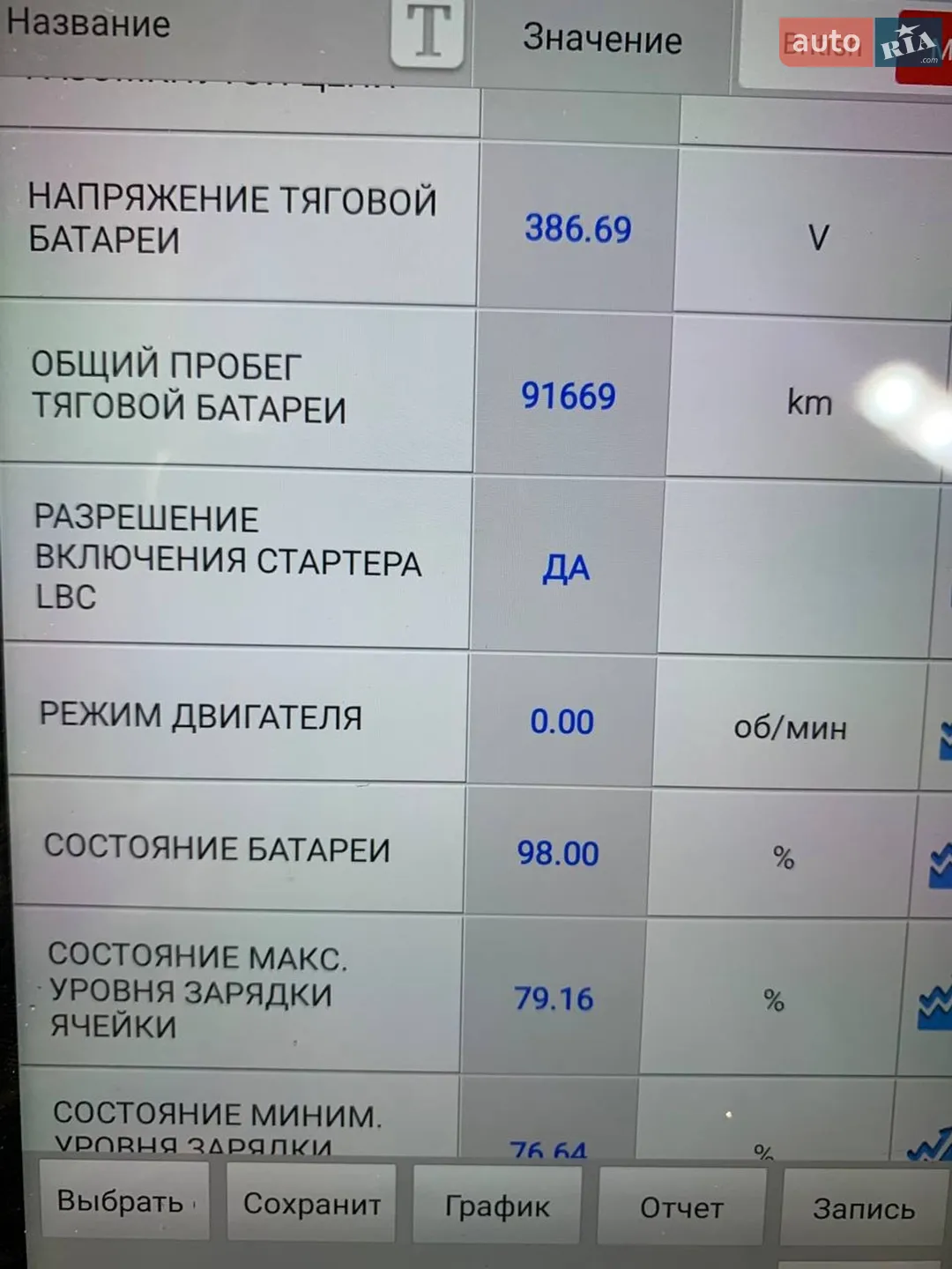 2016 Renault ZOE - мініатюра 27