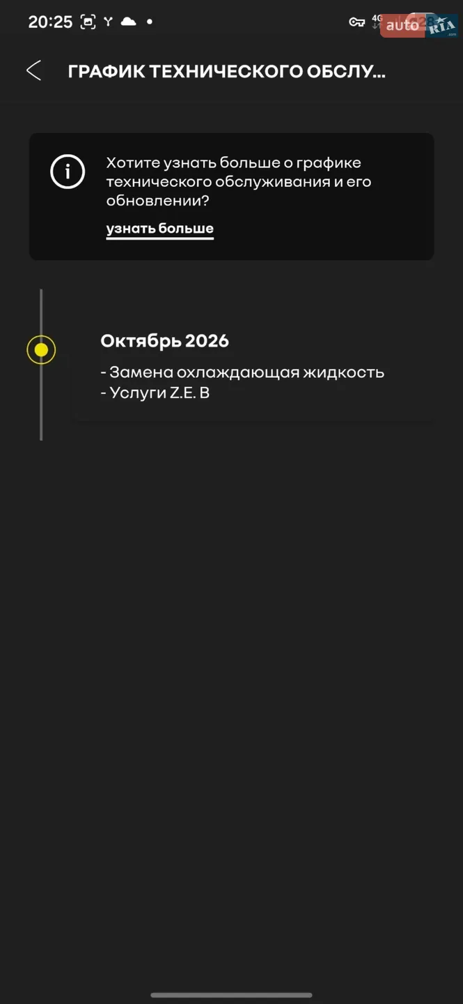 2021 Renault ZOE - мініатюра 12