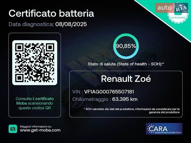Хэтчбек Renault Zoe 2020 в Ровно