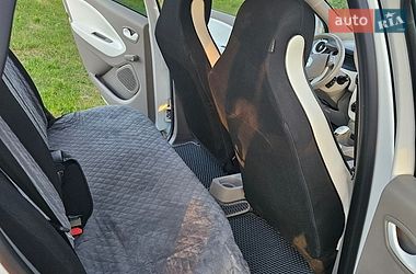 Хэтчбек Renault Zoe 2016 в Ровно