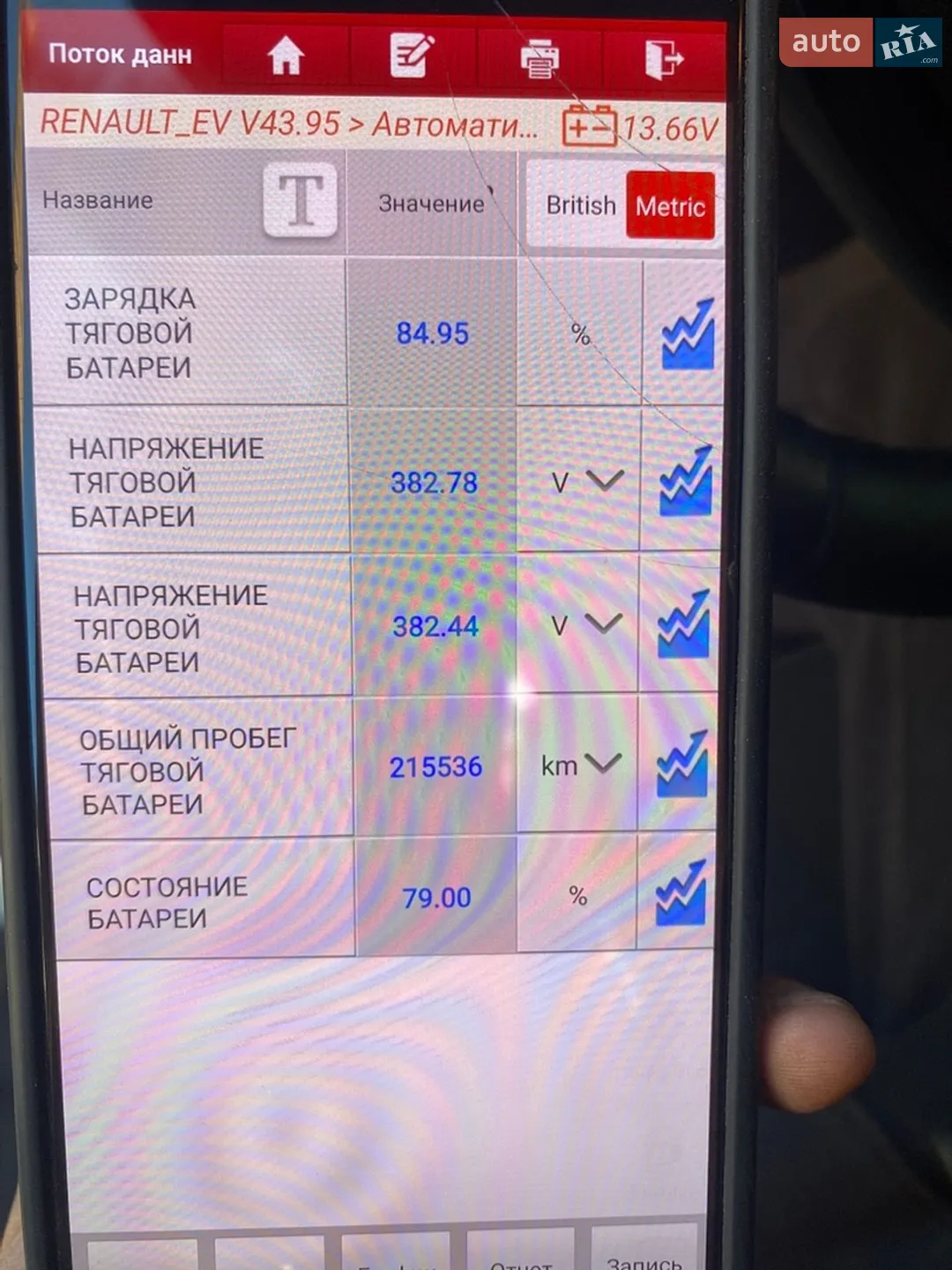 2018 Renault ZOE - мініатюра 11