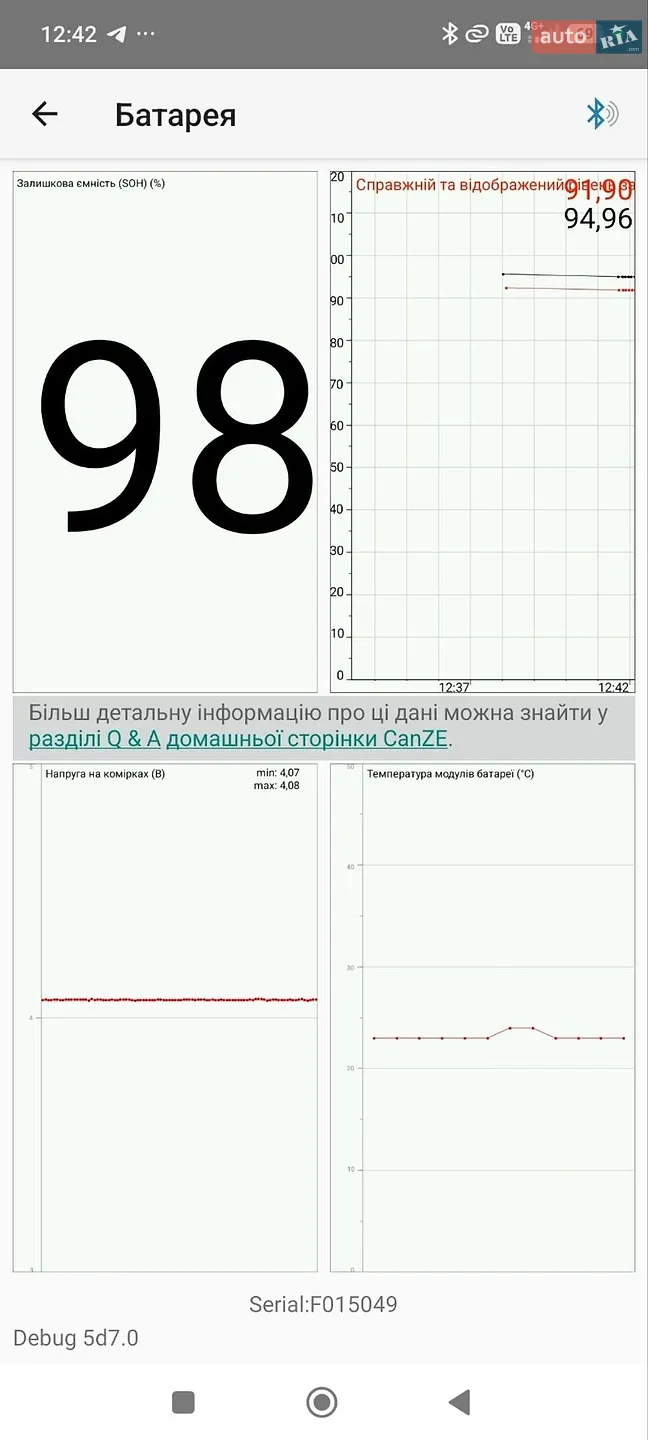 2014 Renault ZOE - мініатюра 15