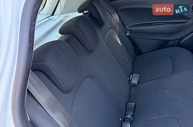 Хэтчбек Renault Zoe 2021 в Ровно