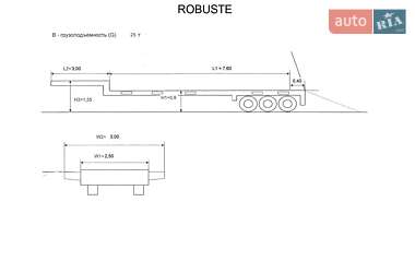 Низкорамная платформа Robuste Kaiser 1989 в Шепетовке фото 15 Низкорамная платформа Robuste Kaiser 1989 в Шепетовке