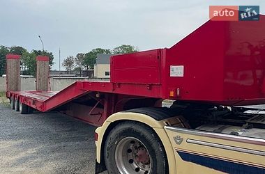 robuste s 2003 в Радехов от профессионального продавца Михалич