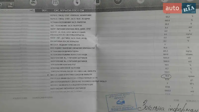 Внедорожник / Кроссовер Samsung QM6 2016 в Львове документ 10 фото Внедорожник / Кроссовер Samsung QM6 2016 в Львове документ