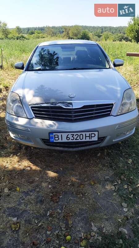 Samsung SM7 2007