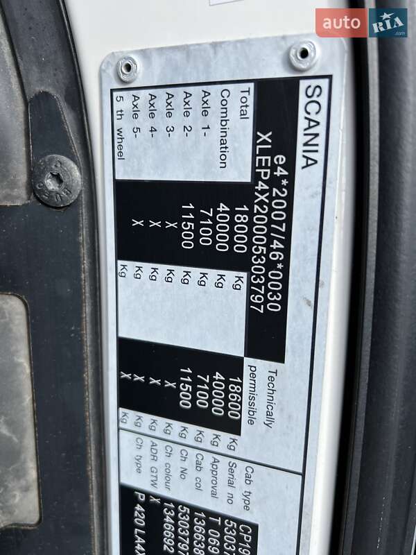 Тягач Scania P 2012 в Виннице