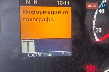Самосвал Scania R 340 2009 в 