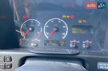 Контейнеровоз Scania R 420 2007 в 