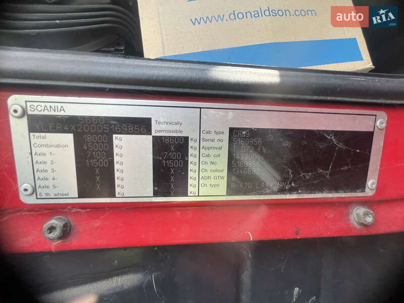 Тягач Scania R 420 2007 в Старой Синяве