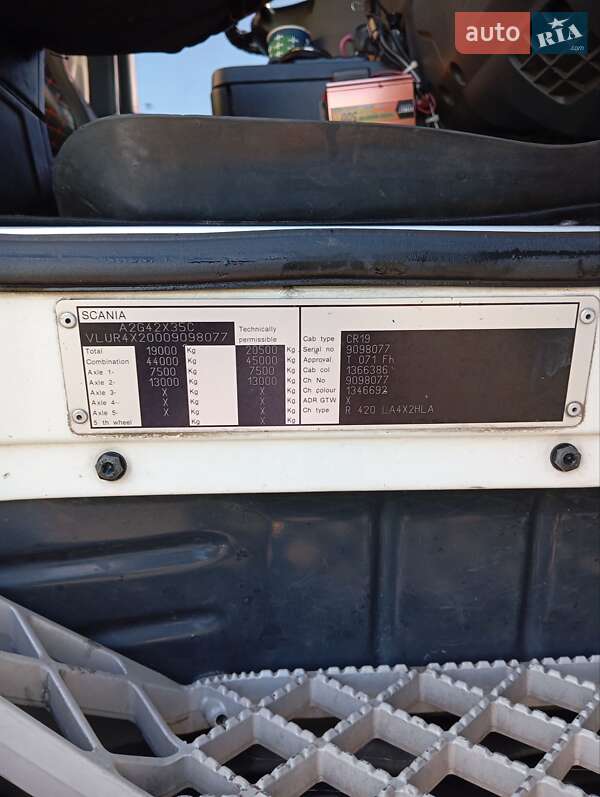 Тягач Scania R 420 2005 в Новоархангельске