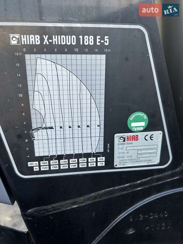 Кран-маніпулятор Scania R 440 2010 в Ужгороді