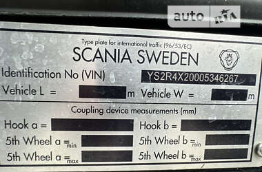 Тягач Scania R 450 2014 в Ковеле