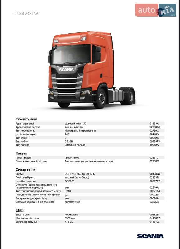 Тягач Scania S 450 2022 в Києві
