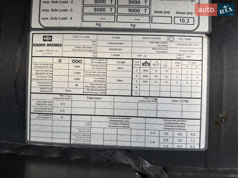 Самосвал полуприцеп Schmitz Cargobull SGF S3 2017 в Киеве