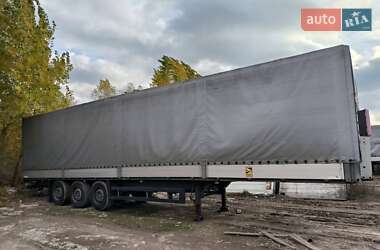 Тентованный борт (штора) - полуприцеп Schmitz Cargobull SPR 24 2007 в 