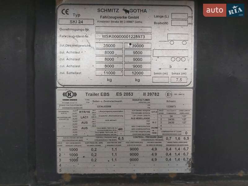 Самосвал полуприцеп Schmitz SKI 24 2008 в Кропивницком