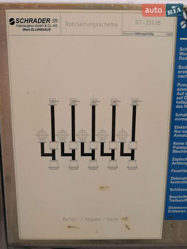 Цистерна полуприцеп Schroder Wiesmoor 2006 в Каменском