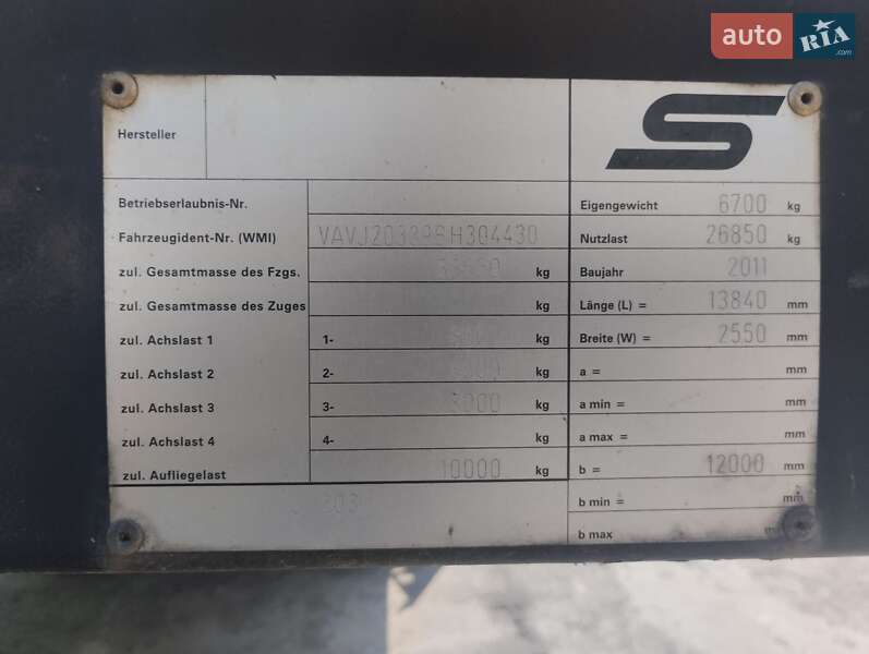 Борт Schwarzmuller S1 2012 в 