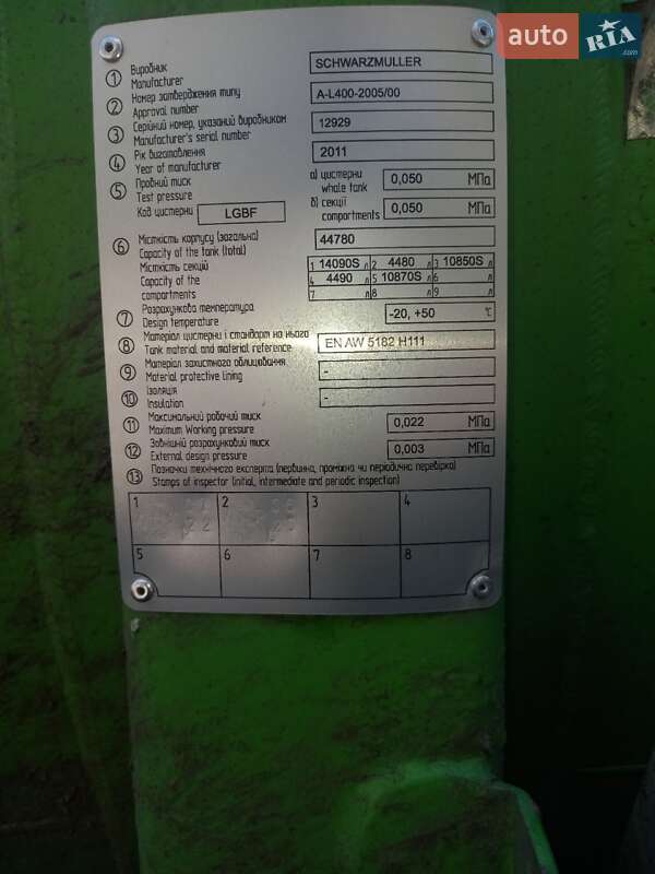 Цистерна Schwarzmuller TS 2011 в Києві