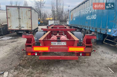 sdc sdc 1996 в Харків від про продавця Анатолий sdc sdc 1996 в Харків від професійного продавця Анатолий