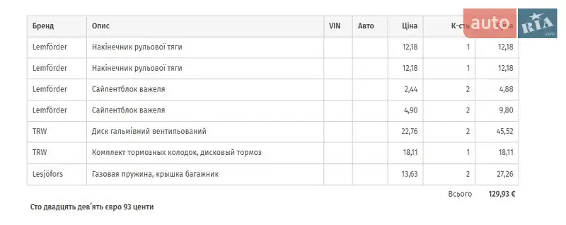 Хэтчбек SEAT Ibiza 2011 в Львове документ