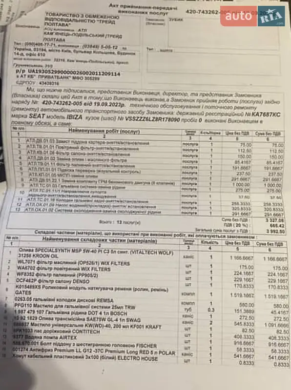 Хетчбек SEAT Ibiza 2008 в Кам'янець-Подільському документ 4 фото Хетчбек SEAT Ibiza 2008 в Кам'янець-Подільському документ