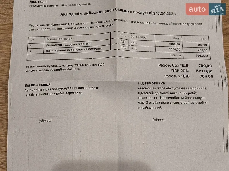 Универсал SEAT Leon 2014 в Ивано-Франковске документ 10 фото Универсал SEAT Leon 2014 в Ивано-Франковске документ