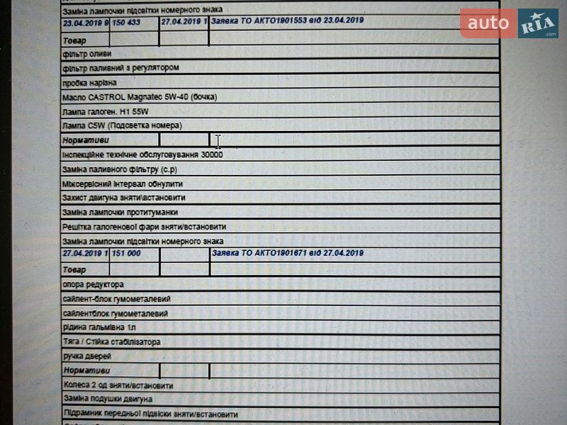 Хетчбек SEAT Leon 2008 в Києві