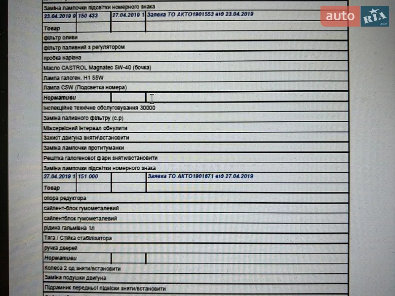 Хетчбек SEAT Leon 2008 в Києві документ