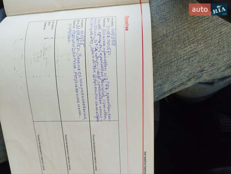 Хэтчбек SEAT Toledo 2008 в Каневе