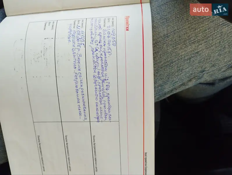 Хэтчбек SEAT Toledo 2008 в Каневе документ