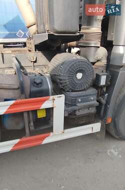 Самосвал Shacman X3000 2021 в 