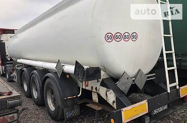 Цистерна полуприцеп Simatra PL 2004 в 