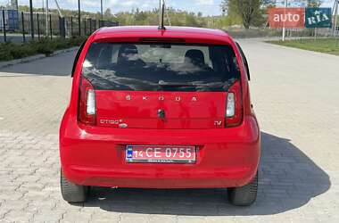 Хетчбек Skoda Citigo 2020 в 