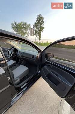 Хэтчбек Skoda Citigo 2014 в 