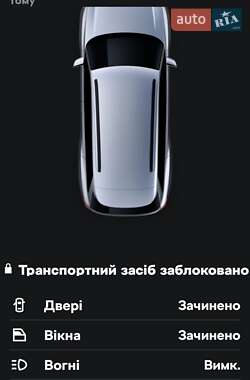 Внедорожник / Кроссовер Skoda Enyaq iV 2022 в 