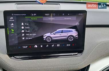 Внедорожник / Кроссовер Skoda Enyaq iV 2021 в 