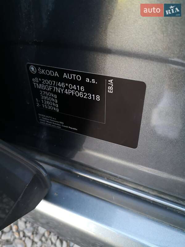 Внедорожник / Кроссовер Skoda Enyaq iV 2023 в Хусте