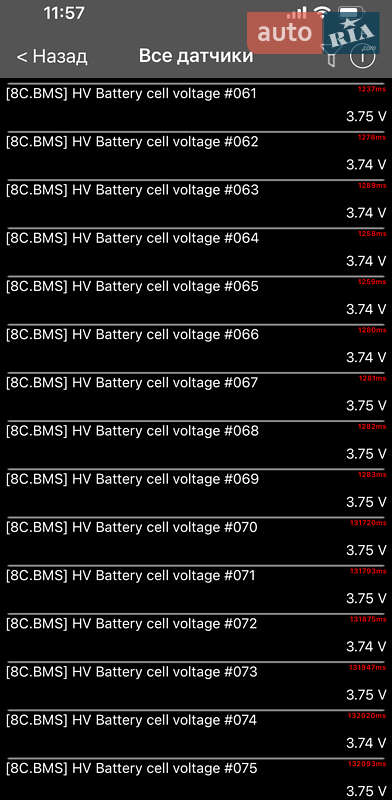Позашляховик / Кросовер Skoda Enyaq iV 2022 в Києві фото 192 Позашляховик / Кросовер Skoda Enyaq iV 2022 в Києві