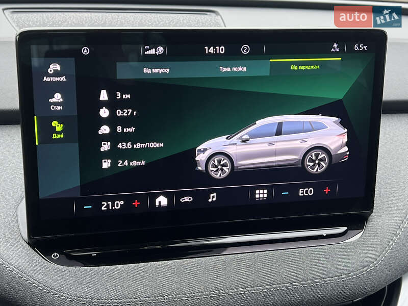 Внедорожник / Кроссовер Skoda Enyaq iV 2021 в Луцке