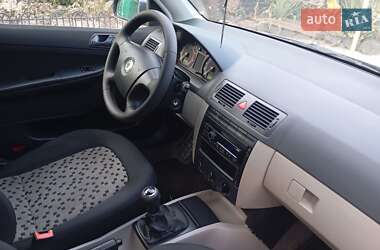 Хэтчбек Skoda Fabia 2006 в 