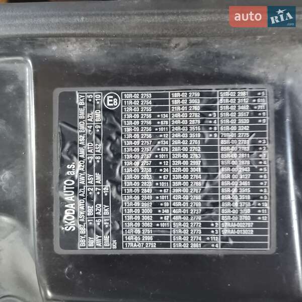 Універсал Skoda Fabia 2005 в Полтаві