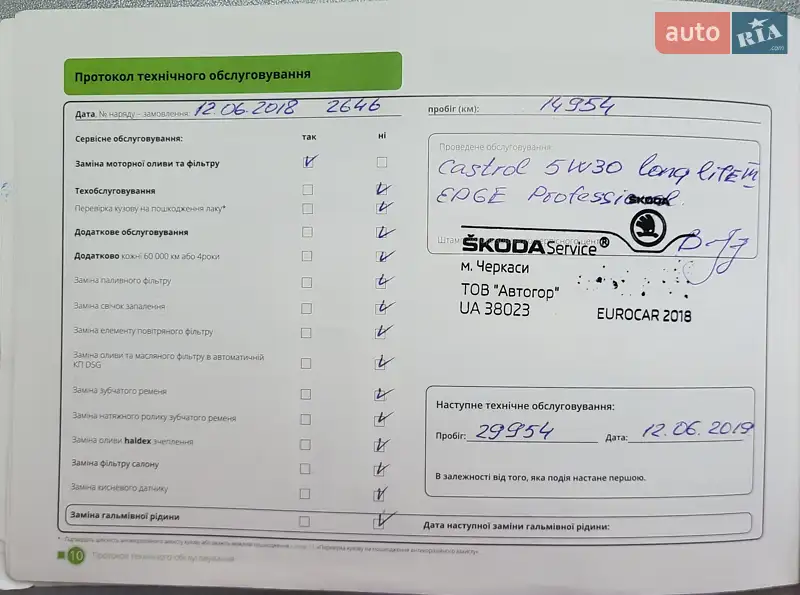 Хэтчбек Skoda Fabia 2017 в Киеве документ