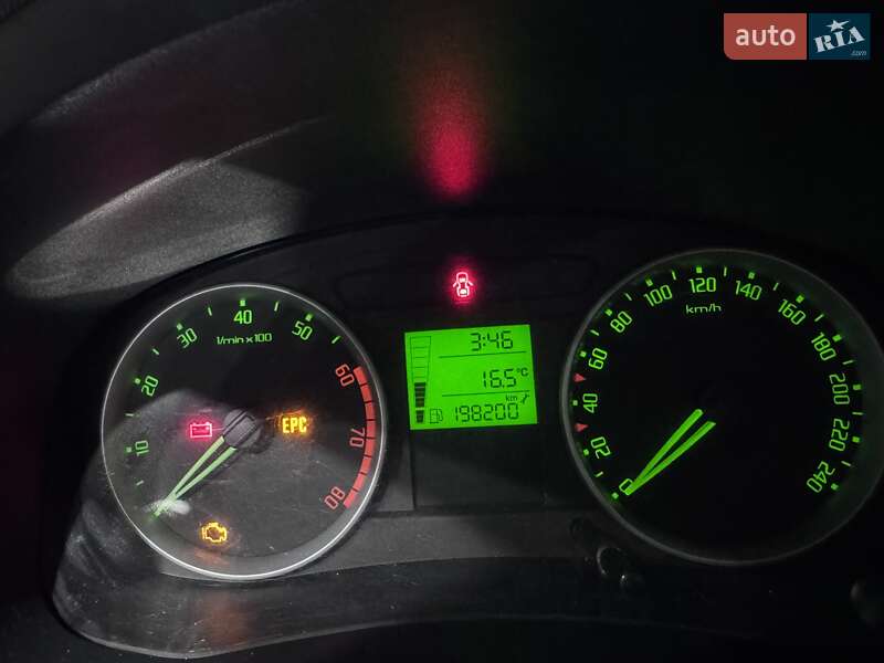 Універсал Skoda Fabia 2008 в Дніпрі