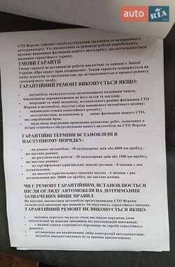 Хэтчбек Skoda Fabia 2003 в 