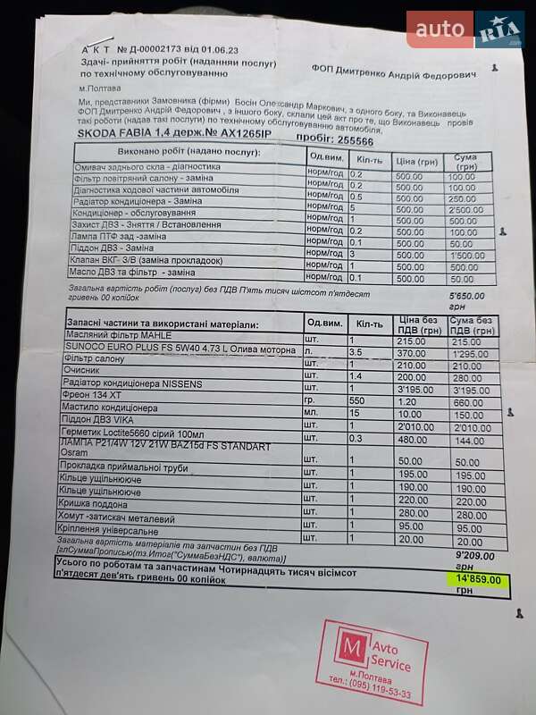 Універсал Skoda Fabia 2007 в Лозовій