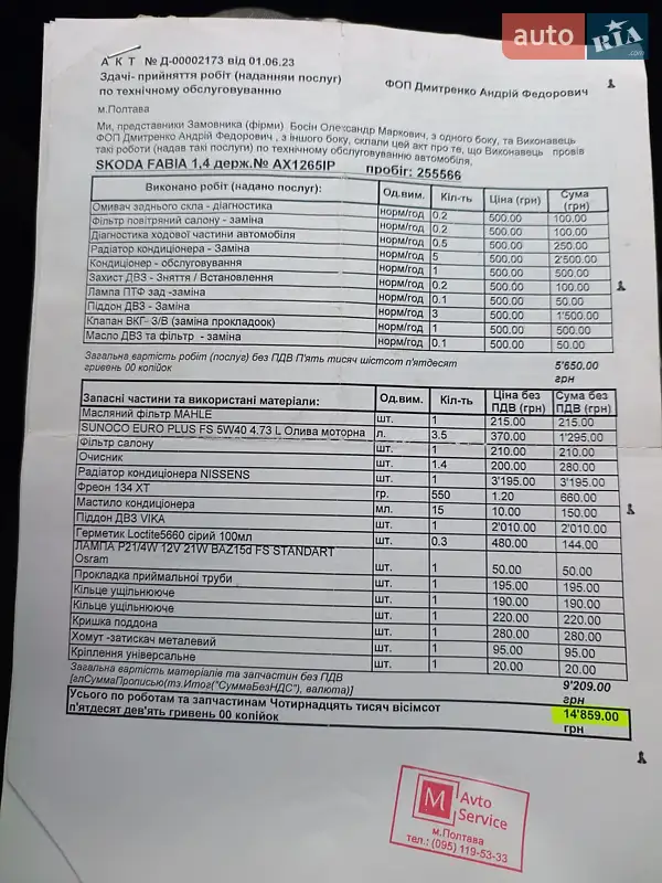 Універсал Skoda Fabia 2007 в Лозовій документ