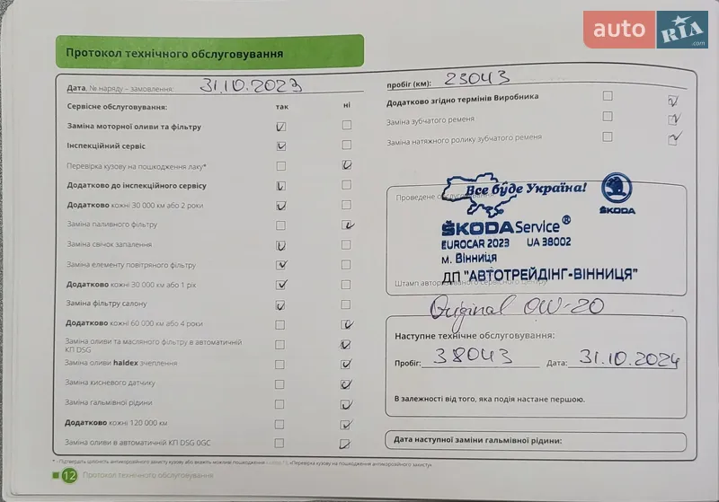 Универсал Skoda Fabia 2021 в Киеве документ 4 фото Универсал Skoda Fabia 2021 в Киеве документ